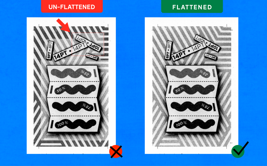 Flattening Files: How to flatten effects & transparencies in Ai